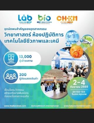FutureCHEM International 2026